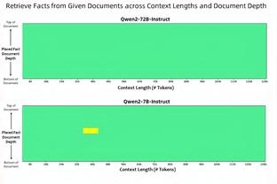 记者：马竞要租尤文前锋小基恩，他们领先于佛罗伦萨和蒙扎